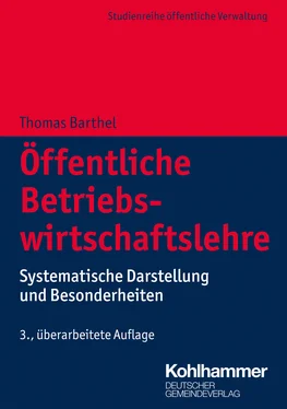Thomas Barthel Öffentliche Betriebswirtschaftslehre обложка книги