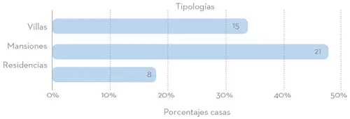 FIGURA 12 GRÁFICA DE INFLUENCIAS TABLA 12 SÍNTESIS DE LOS ASPECTOS - фото 9