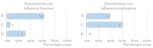 CONCLUSIONES Después de este análisis se debe volver a la hipótesis inicial de - фото 13