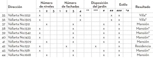 Significa que los parámetros dan resultados con dos posibilidades Ante este - фото 8
