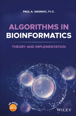 Paul A. Gagniuc Algorithms in Bioinformatics обложка книги