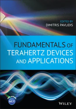 Неизвестный Автор Fundamentals of Terahertz Devices and Applications обложка книги