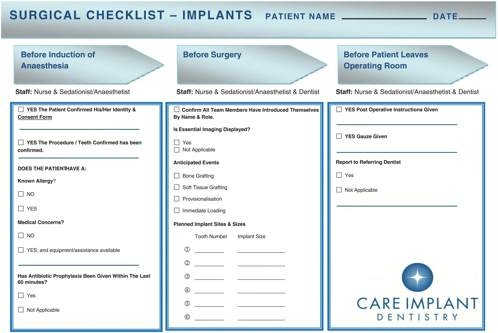Figure 41 Example of a surgical checklist Source Care Implant Dentistry - фото 17