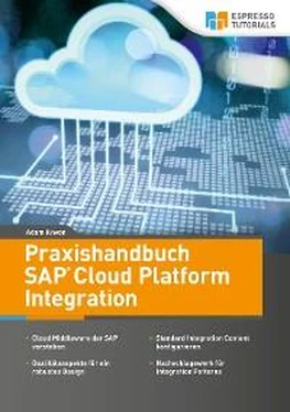 Adam Kiwon Praxishandbuch SAP Cloud Platform Integration обложка книги