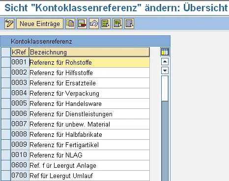 Abbildung 115 Kontoklassenreferenzen 2 Im nächsten Schritt verknüpfen Sie - фото 24