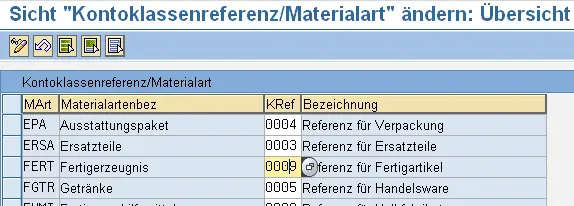 Abbildung 117 Verknüpfung der Kontoklassenreferenzen mit den Materialarten - фото 26