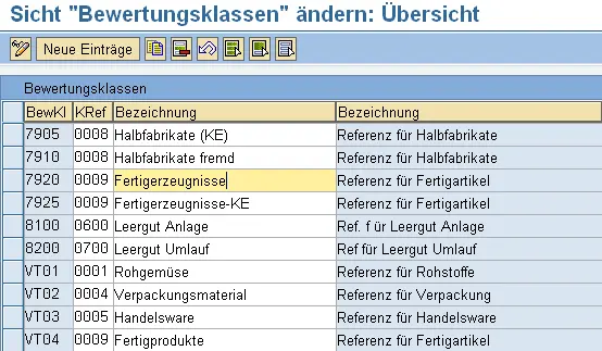 Abbildung 116 Zuordnung der Bewertungsklassen zu Kontoklassenreferenzen 3 - фото 25