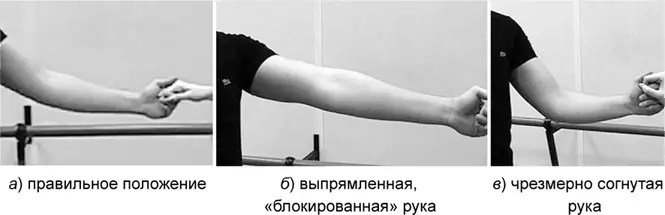 Рис 49 Варианты положений ведущей руки Локоть стремится к себе Но если он - фото 62