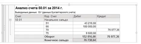 Щелкните по счету 51 левой кнопкой мыши В открывшемся окне появятся на выбор 5 - фото 16