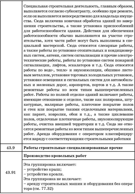 50 секретов проверяющего налоги Как обезопасить себя свой бизнес и получить миллион из бюджета - фото 46