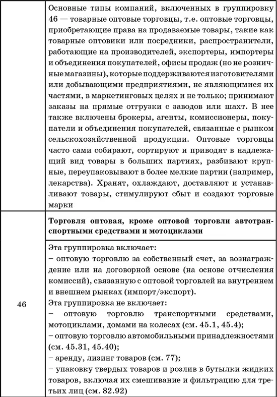 50 секретов проверяющего налоги Как обезопасить себя свой бизнес и получить миллион из бюджета - фото 48