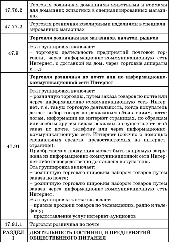50 секретов проверяющего налоги Как обезопасить себя свой бизнес и получить миллион из бюджета - фото 51