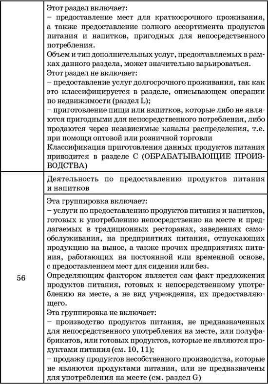 50 секретов проверяющего налоги Как обезопасить себя свой бизнес и получить миллион из бюджета - фото 52