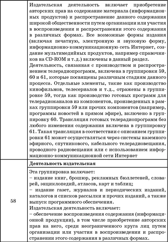 50 секретов проверяющего налоги Как обезопасить себя свой бизнес и получить миллион из бюджета - фото 54