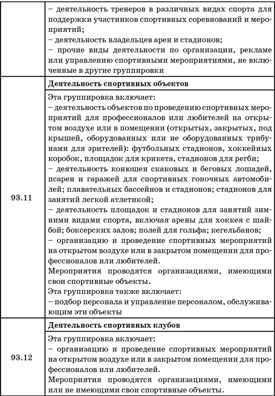 50 секретов проверяющего налоги Как обезопасить себя свой бизнес и получить миллион из бюджета - фото 61