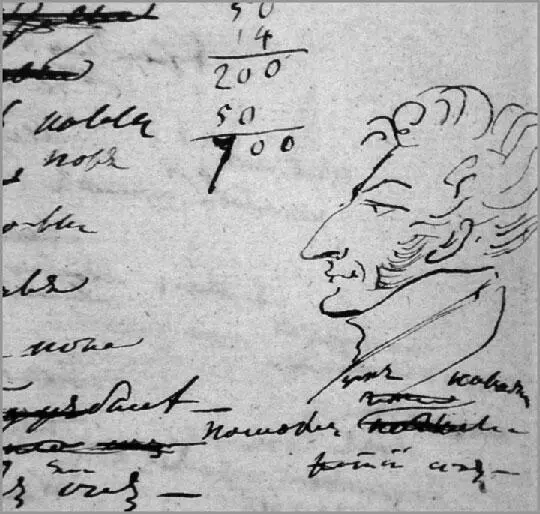 Профильный портрет князя Петра Шаликова в рукописях А С Пушкина Финансовое - фото 16
