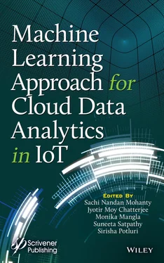 Неизвестный Автор Machine Learning Approach for Cloud Data Analytics in IoT обложка книги