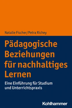 Natalie Fischer Pädagogische Beziehungen für nachhaltiges Lernen обложка книги