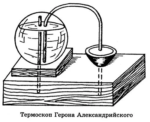 Обычно история отметает старые меры и приборы заменяя их более удобными и - фото 19