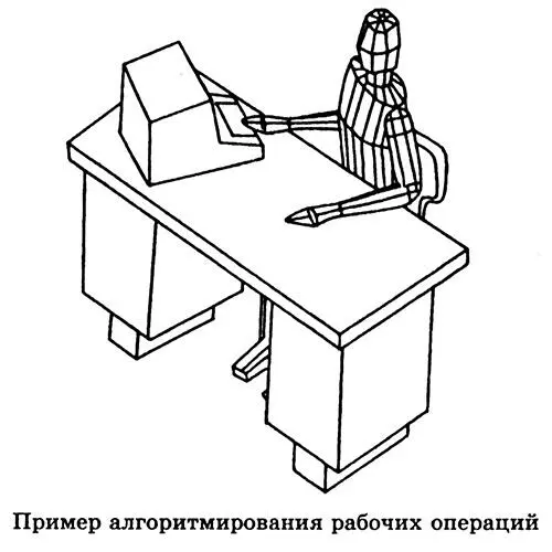 Прогресс кибернетической науки ее успехи тесно связаны с дальнейшим развитием - фото 23