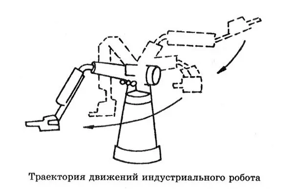 У работников обслуживающих роботов или выполняющих задание с ними в паре - фото 28
