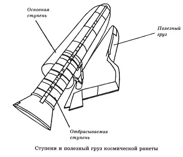Среди последних крупных достижений мировой космонавтики следует отметить - фото 50