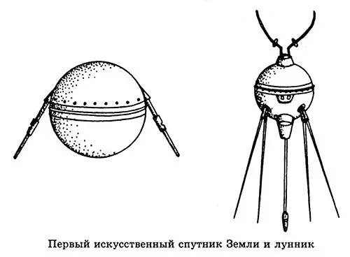 Первая и вторая космические скорости были достигнуты человеком 4 октября 1957 - фото 55