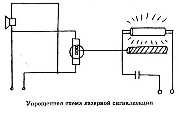 Пользователям персональных ЭВМ известны и другие примеры широкого применения - фото 74