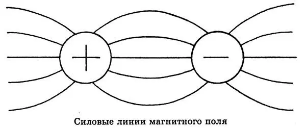 С древнейших времен люди сложили немало легенд о загадочном явлении природы - фото 95