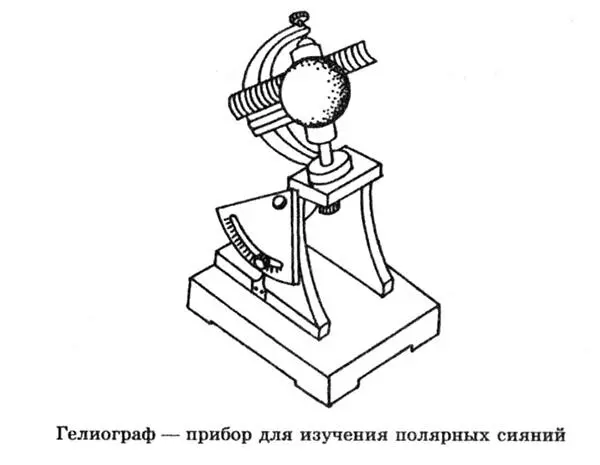 Раскрытие природы магнетизма пришло только в начале XIX в В 1820 г датский - фото 97