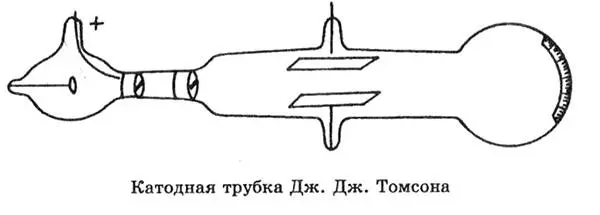 Преодолеть этот кризис удалось во многом благодаря дальнейшим исследованиям - фото 102