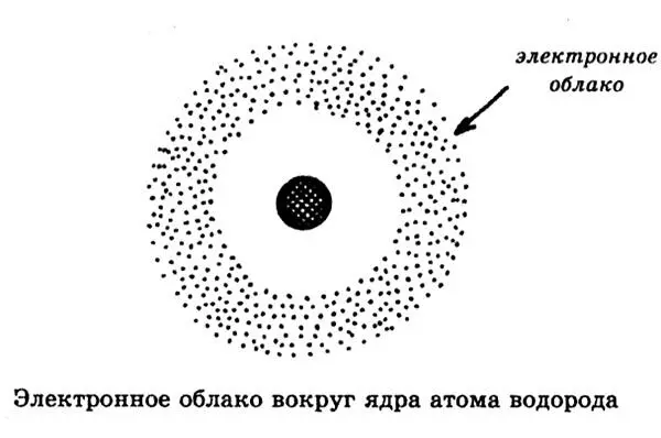 Изобретение устройств с рентгеновскими лучами Однажды у писателя К Мая - фото 104