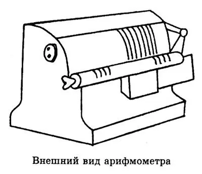 История станка Жаккара поучительна Она показывает что прогресс это не - фото 126