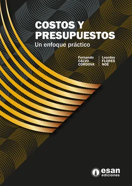 Fernando Calvo Córdova Costos y presupuestos обложка книги