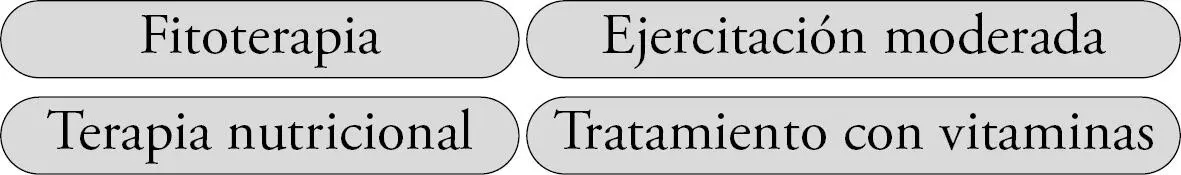 Métodos de manipulación basados en el cuerpo En la figura 5 se presentan - фото 116