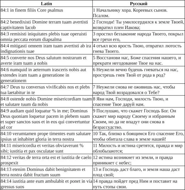 Для удачи в делах следует написать стихи 12 и 13 на лавровом листе вместе с - фото 12