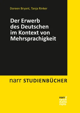 Tanja Rinker Der Erwerb des Deutschen im Kontext von Mehrsprachigkeit обложка книги