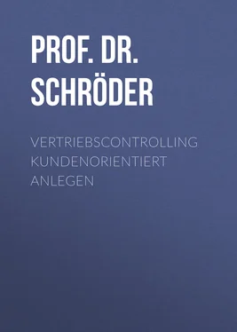 Prof. Dr. Harry Schröder Vertriebscontrolling kundenorientiert anlegen обложка книги