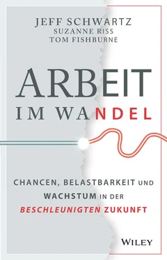 Jeff Schwartz Arbeit im Wandel обложка книги