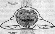 Так некоторые уфологи представляют себе двигатель летающей тарелки Судя по - фото 1