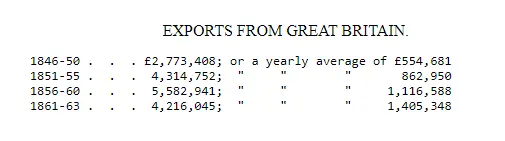 IMPORTS The same tradereturns show that the imports of African produce from - фото 1