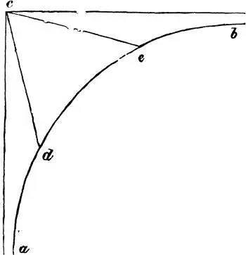 X We have thus far however considered only the lines of moulding in the - фото 69