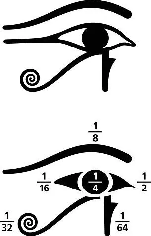 Das Auge des Horus Die Hieroglyphe des HorusAuges die sich aus diesem Mythos - фото 2