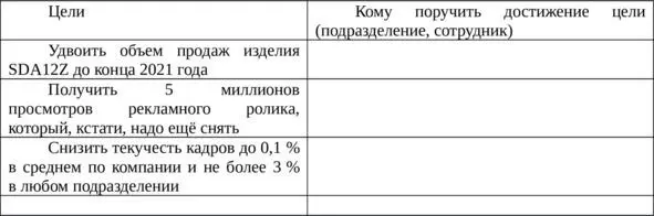 Нет цели напишите свои Какие они там у вас А потом задайтесь вопросами - фото 4