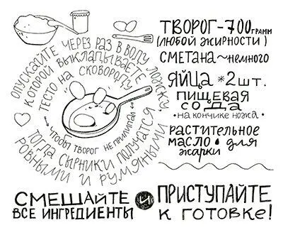За рецепт фирменных сырников благодарим Маргариту Ефимовну Как именно - фото 18