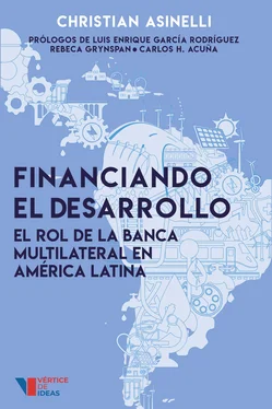 Christian Asinelli Financiando el desarrollo обложка книги