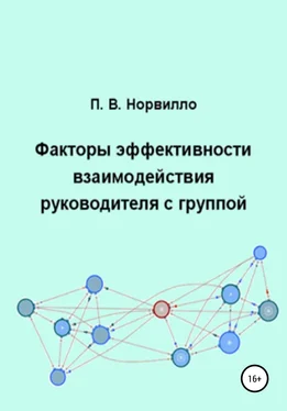 Павел Норвилло Факторы эффективности взаимодействия руководителя с группой обложка книги