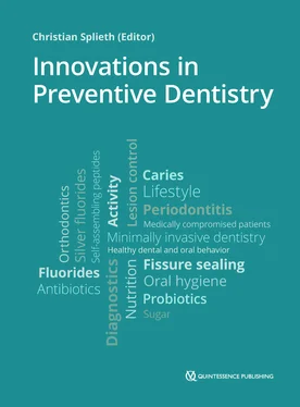 Неизвестный Автор Innovations in Preventive Dentistry обложка книги