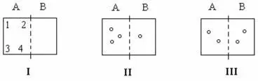 I II III A B A B A B 1 2 3 4 2 3 4 12 34 2 4 3 13 24 3 4 2 14 - фото 62