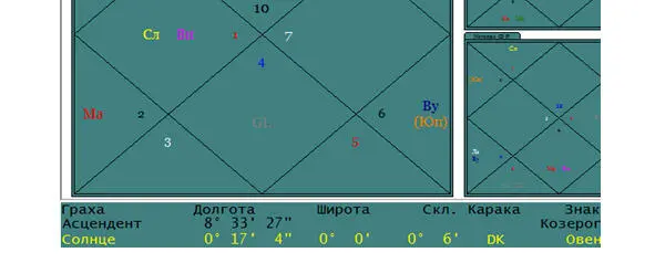 Видна четкая разница в 17 угловых минут по Солнцу И что мы видим Солнце - фото 6